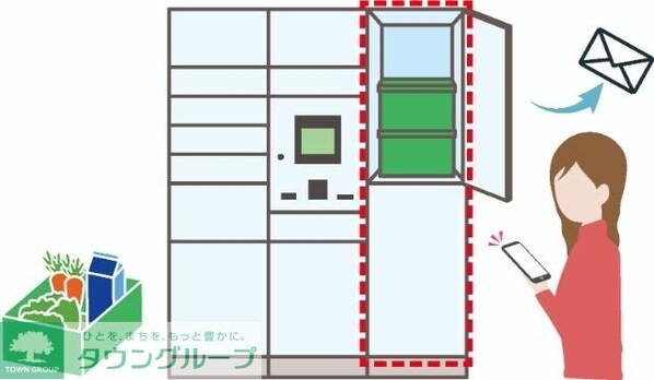 クレヴィアリグゼ西馬込の物件内観写真